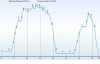 Altitude_Graph.jpg