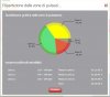 grafico uscita 1.JPG