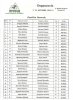 classifica 5a double 1.jpg