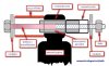 estrattore_bushing.jpg