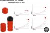 RockShox_BottomlessTokensCharts (2).jpg