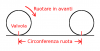 misurazione-circonferenza-ruota-anteriore-della-bicicletta.png