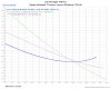 Specialized Turbo Levo 6Fattie 2016_LevRatio.jpg