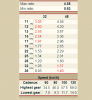 Bike Gears calculator doppia.png