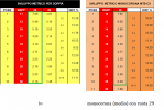2021_03_08_10_43_58_sviluppo_metrico_rapporti_bici.xlsx_Excel_.png