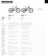 Screenshot_2021-05-12 Biciclette da montagna.png