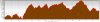 altimetria-dorsale.jpg