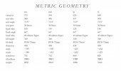RFX Geometrie.jpg