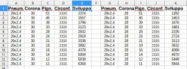 Sviluppo 28-30.JPG