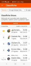 Screenshot_20240520_225929_Strava.jpg