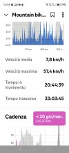Screenshot_20260503_125552_com_strava_AdpActivity.jpg