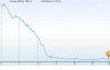 Altitude_Graph.JPG