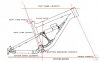 Geometria Telaio.jpg