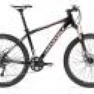 giallubike