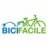 Bicifacile