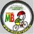 mtbteramo